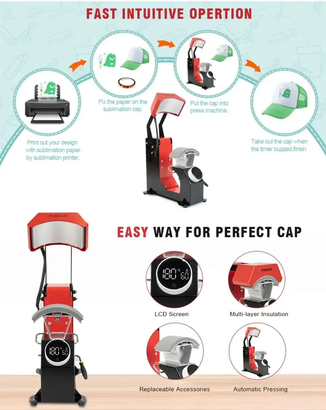 Termofijadora de gorras automática  2