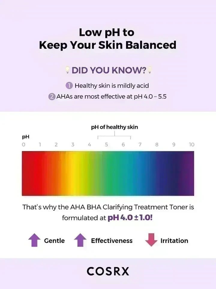 AHA/BHA Clarifying Treatment Toner 150ml 4