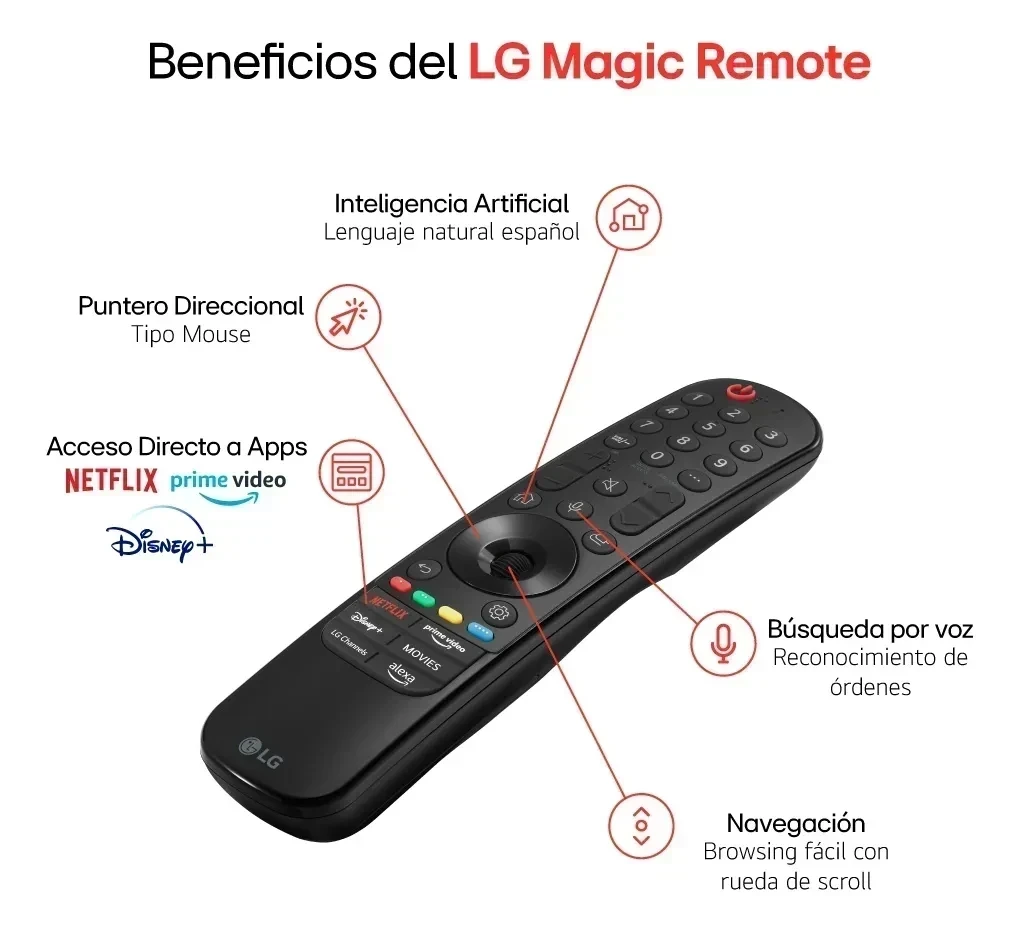 Smart TV LG 65UR8750PSA 4K UHD 65 pulgadas Magic Control 3
