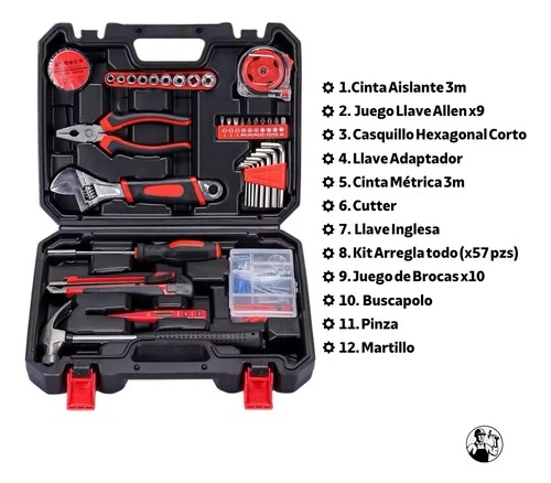 KIT DE HERRAMIENTAS 93 PIEZAS OMAHA 