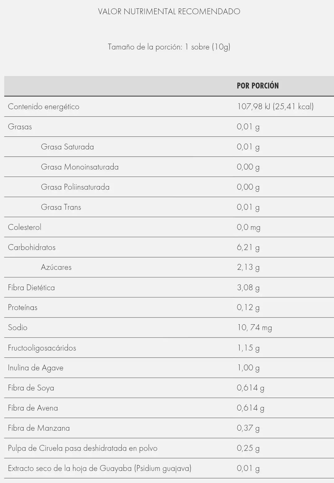 LOTUS (36 sobres de 10 g c/u) 4