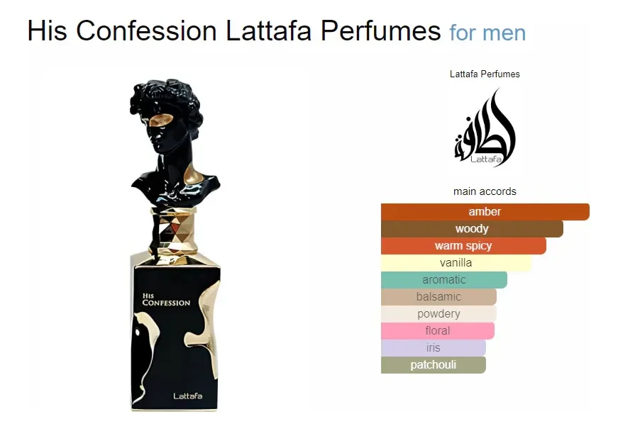 HIS CONFESSION 100ML LATTAFA 3