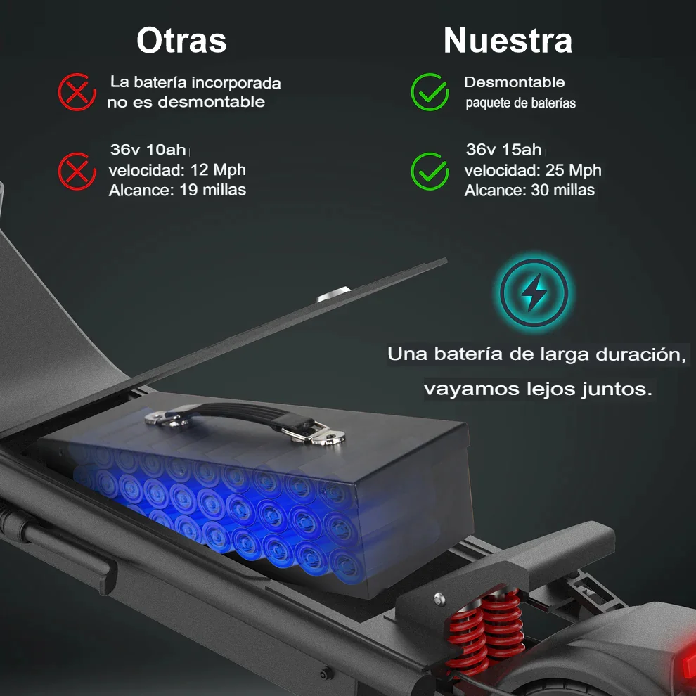 Scooter Eléctrico Adultos 500w 36v-15ah Bluetooth App SWENAT 5