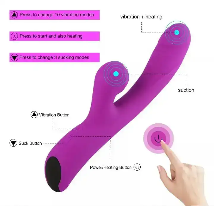 Vibrador & succionador 