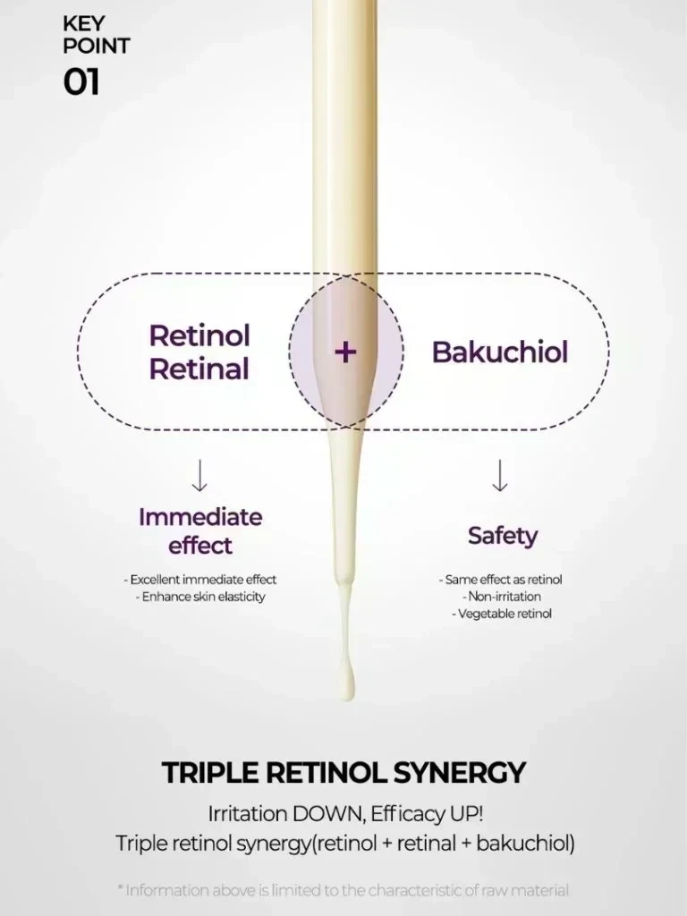 Some by mi  Retinol Intense Advanced Reactivating Serum 30ml 3