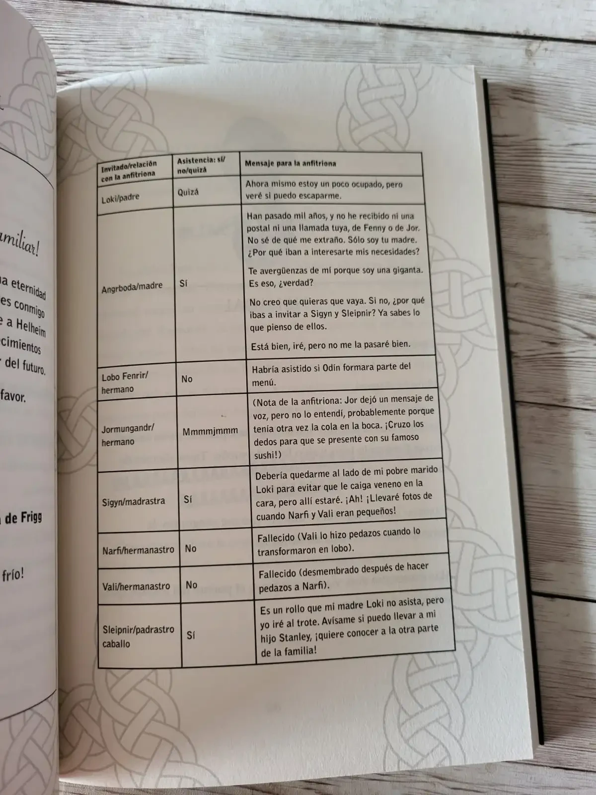  Héroes Nórdicos / Ricky Riordan /Mitologia 4