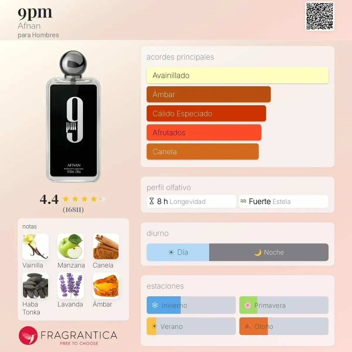 ORIGINAL - Parcial 75ml - 9pm Afnan - Hombre 2