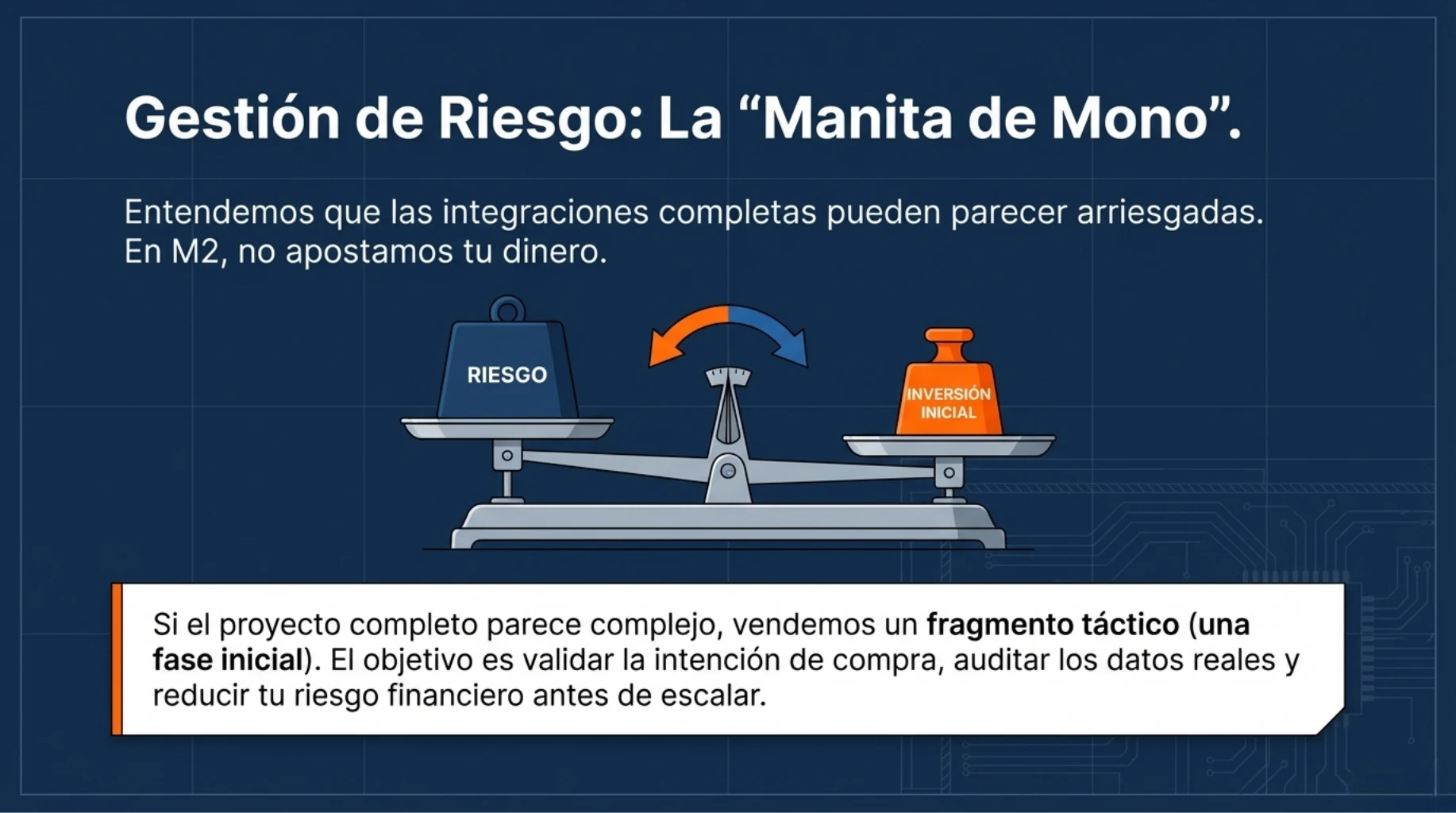 Administracion de Redes Sociales 9