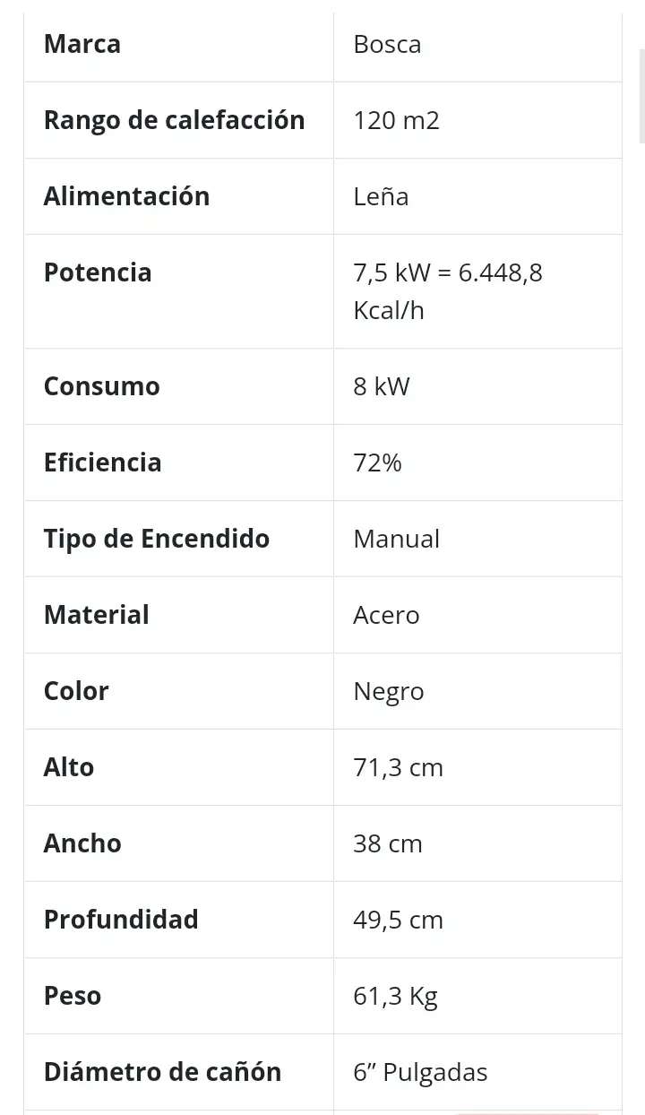 ESTUFA LIMIT 350  4