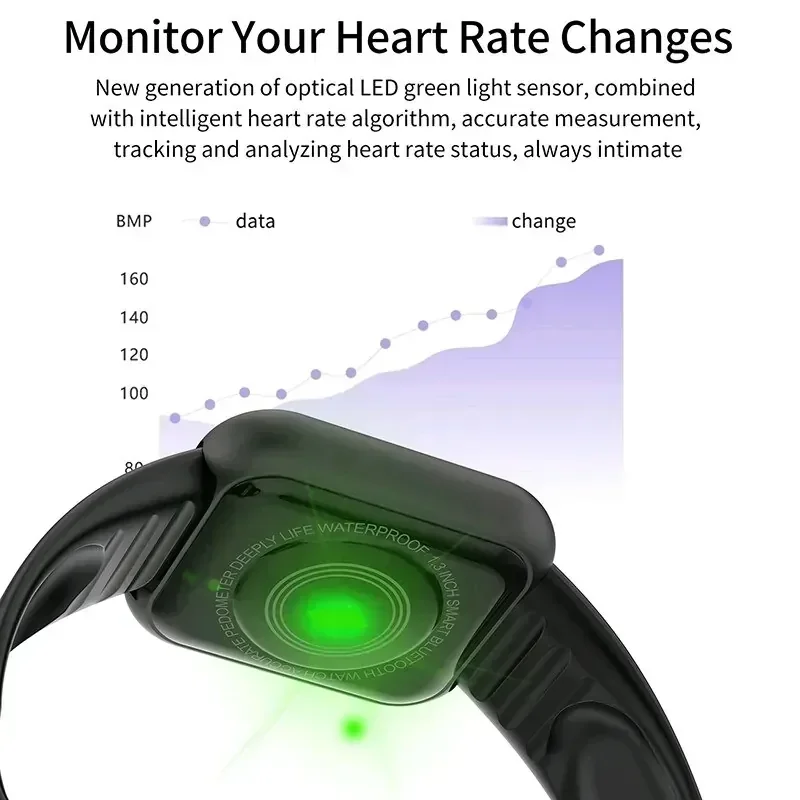 SMARTWATCH D20 3