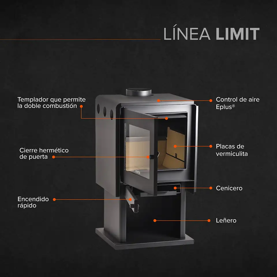 ESTUFA LIMIT 350  3