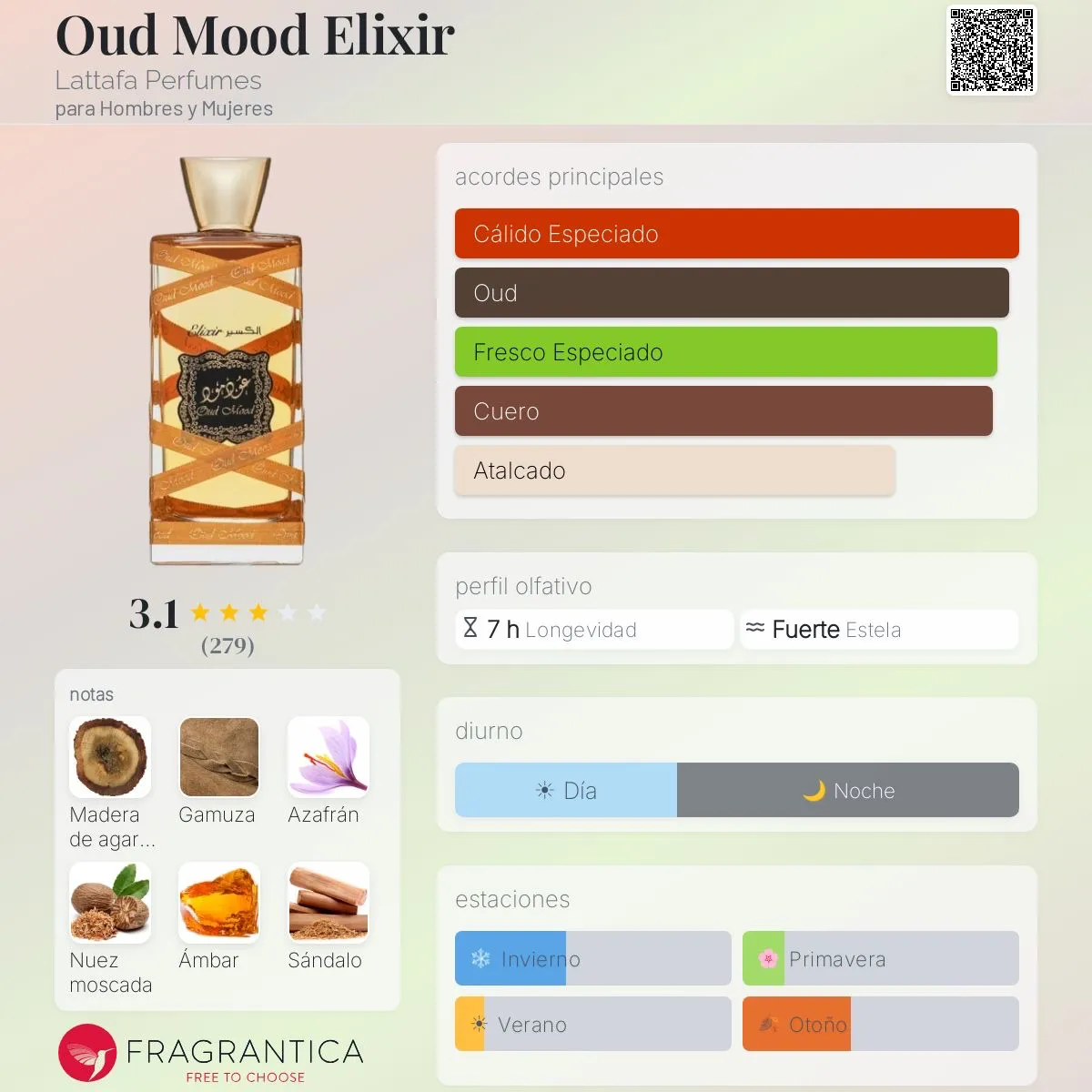 1.1 - Oud Mood Elixir Lattafa - Unisex  2