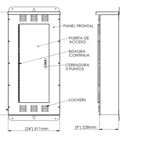 Panel de distribución baja tensión