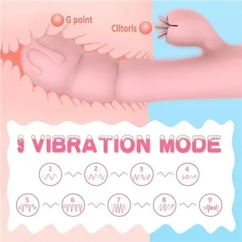 VIBRADOR FROZEN RECARGABLE 9 FUNCIONES 2 MOTORES 6