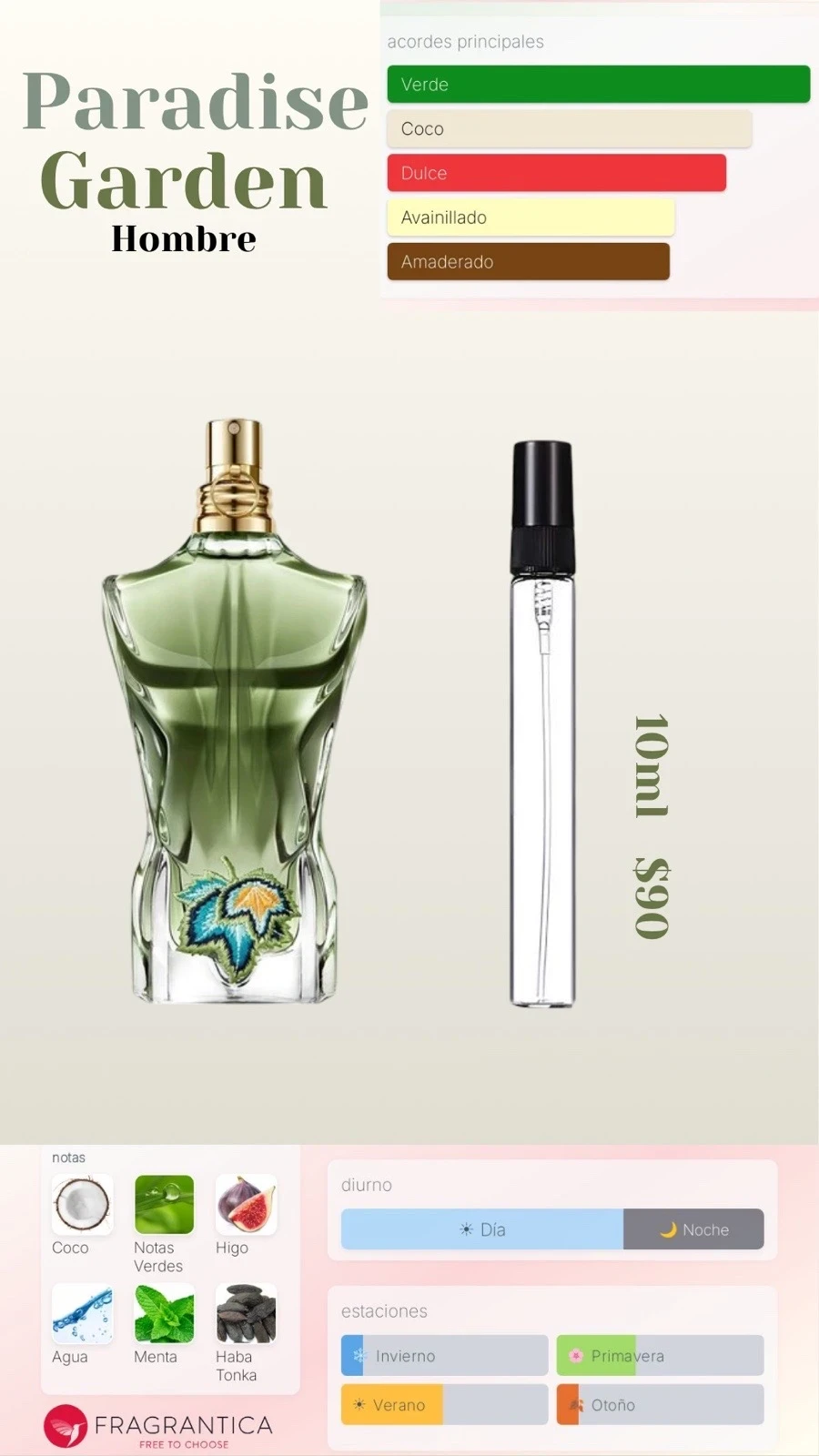 Decants - Le Beau Paradise Garden Jean Paul Gaultier Dupe - Hombre