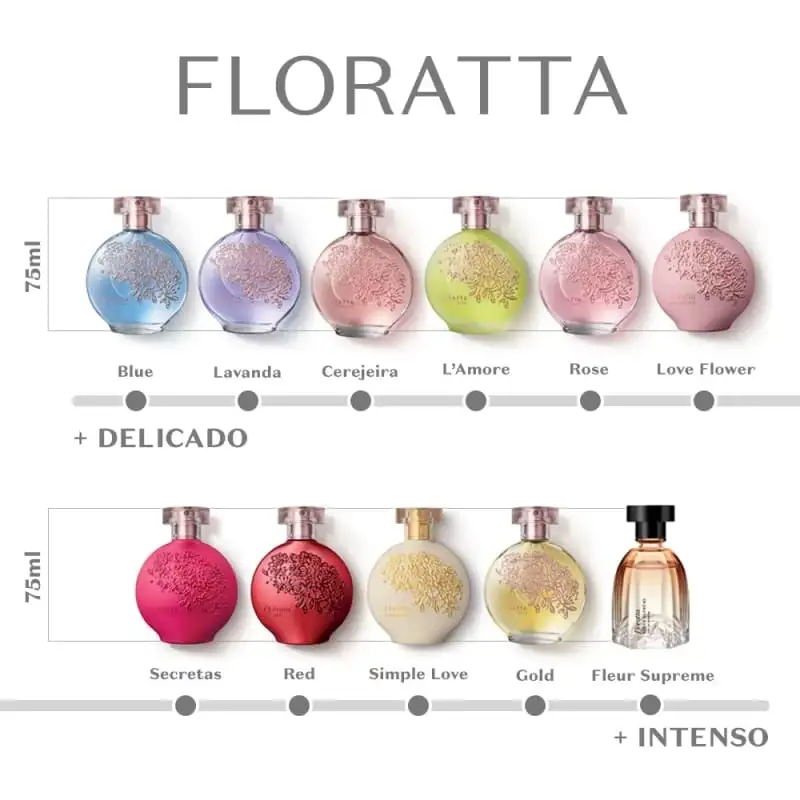 Floratta Love Flower Desodorante Colonia 75ml 7