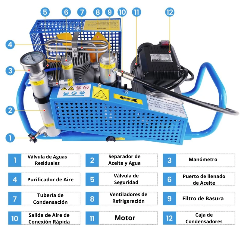 Compresor Tuxing TXESB041 5