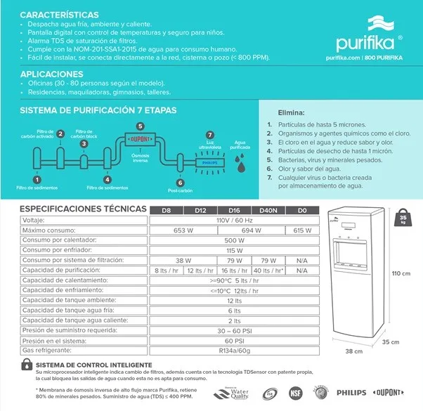 kit de filtros para dispensador de agua D8/D12 3