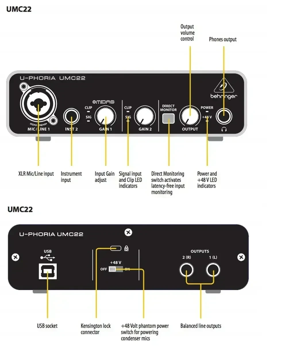 💥INTERFA DE AUDIO BEHRINGER UMC22💥  NUEVOS Y SELLADOS DE CAJA  PEDIDOS: 69442828  La Behringer U-Phoria UMC22 es una interfaz de audio USB con 2 entradas y salidas, entre las que se incluye una entrada Mic/Line, que por un lado tiene un excelente MIDAS Mic Preamp y por otro lado se puede conmutar una alimentación fantasma de +48V. Es adecuado como interfaz de audio para aplicaciones de grabación en casa, para en el camino, y grabar rápidamente una nueva idea o para grabaciones en estudio y en vivo. El Behringer U-Phoria UMC22 también tiene una buena calidad de sonido con una resolución de 16Bit/48kHz.  Behringer U-Phoria UMC22 de un vistazo: Resolución 16bit/48khz 1 jacks combo: XLR / jack de 6,3 mm 1 entrada XLR para instrumentos Previo de micrófono de diseño MIDAS con alimentación fantasma de 48 V Visualización de la señal y del clip Monitorización directa con nivel Salida de auriculares con jack de 6,3 mm Alimentación por bus USB incl. cable USB y software Tracktion 2