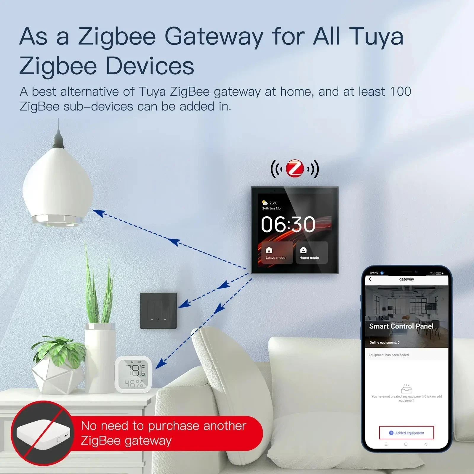 PANEL DE CONTROL WIFI ZIGBEE  INTEGRADO CON ALEXA 86*86*10.5MM 4