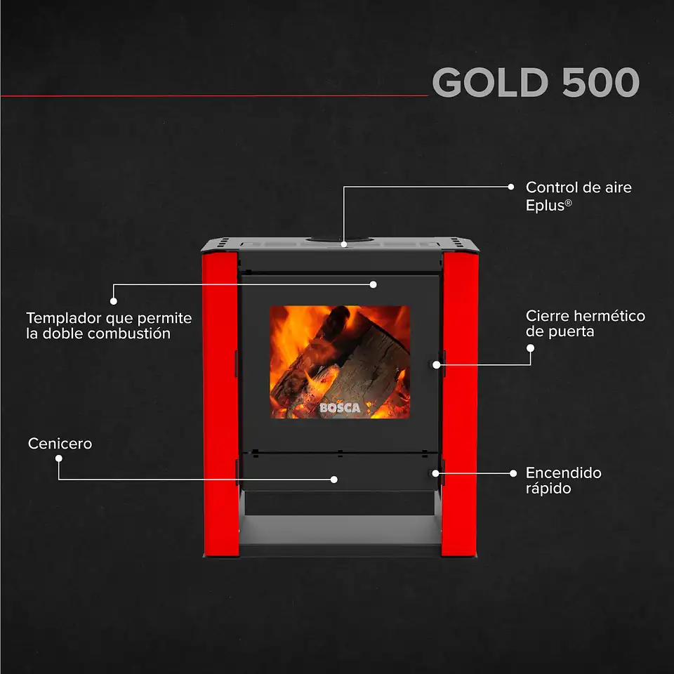 ESTUFA A LEÑA GOLD 500 BURDEO 3