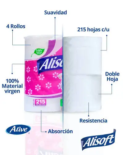 Papel Alisonft 215 Hojas  3