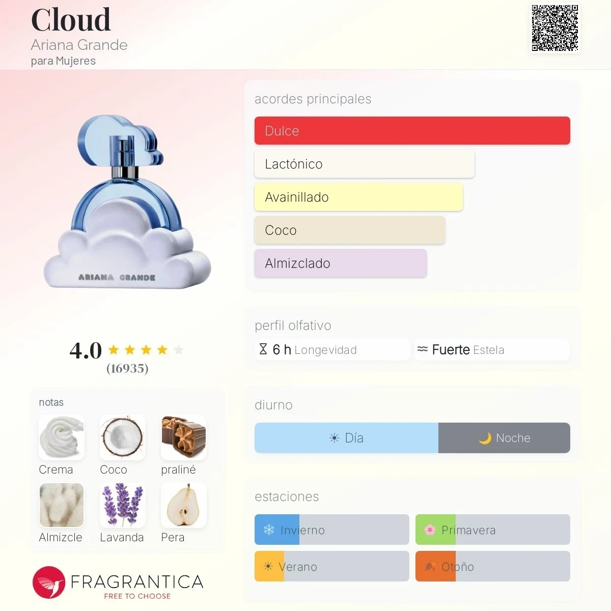 1.1 - Cloud Ariana Grande - Mujer 2