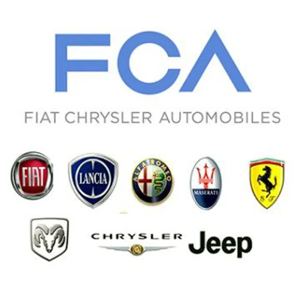 GRUPO FCA