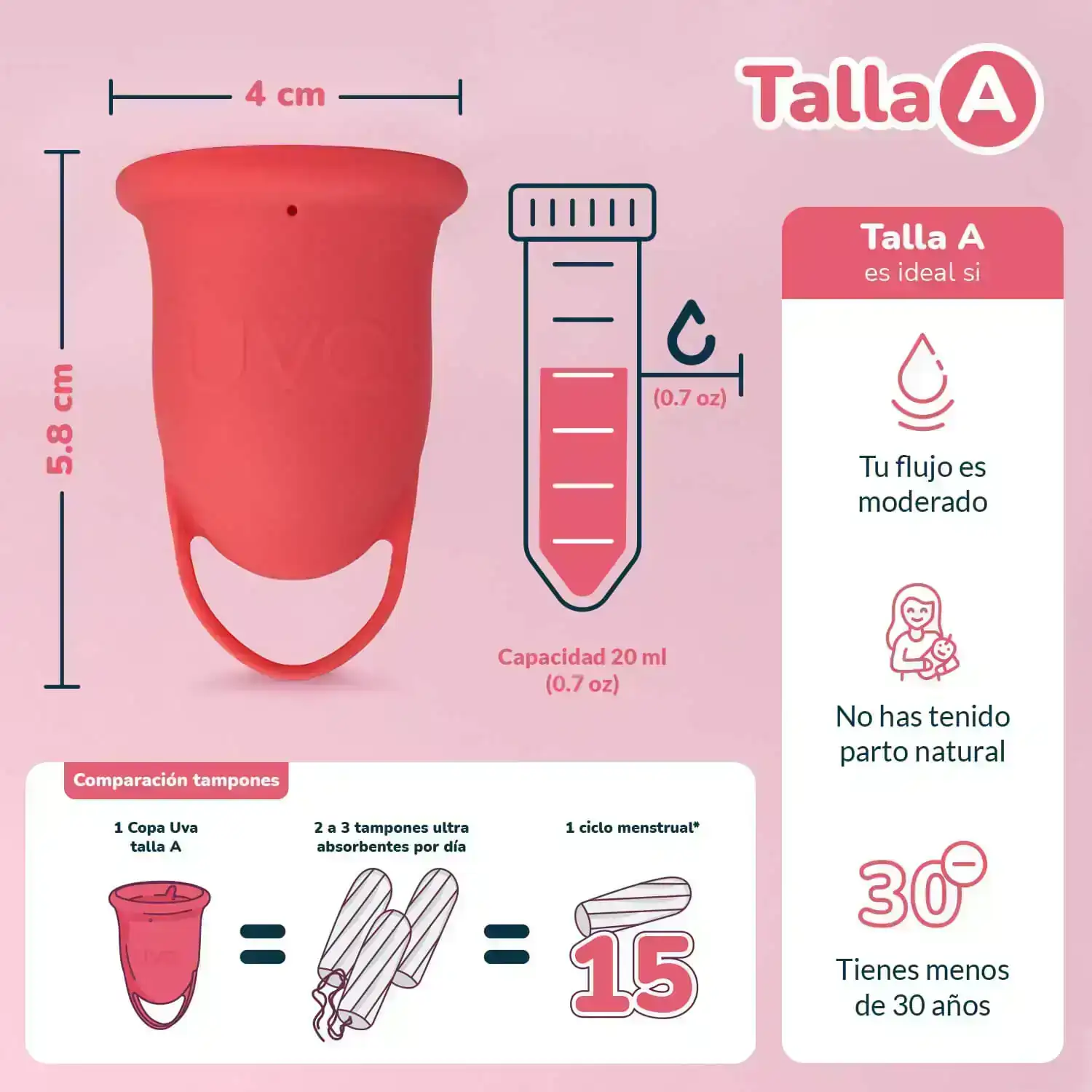 COPA UVA TALLA A