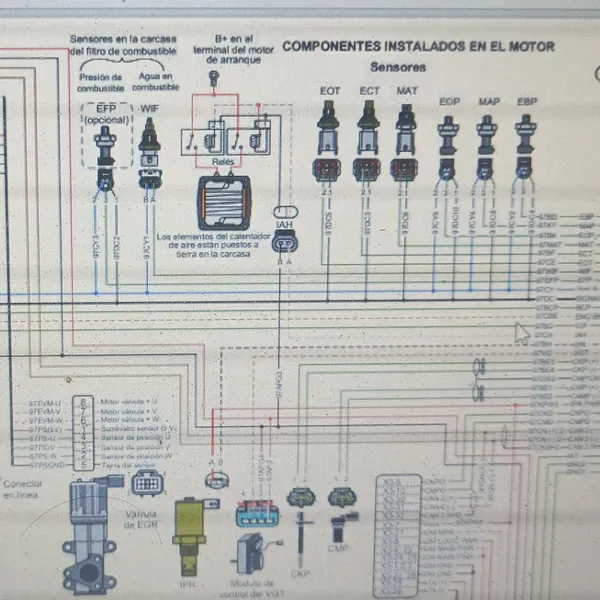 MANUALES - PARTS CATÁLOGO PDF