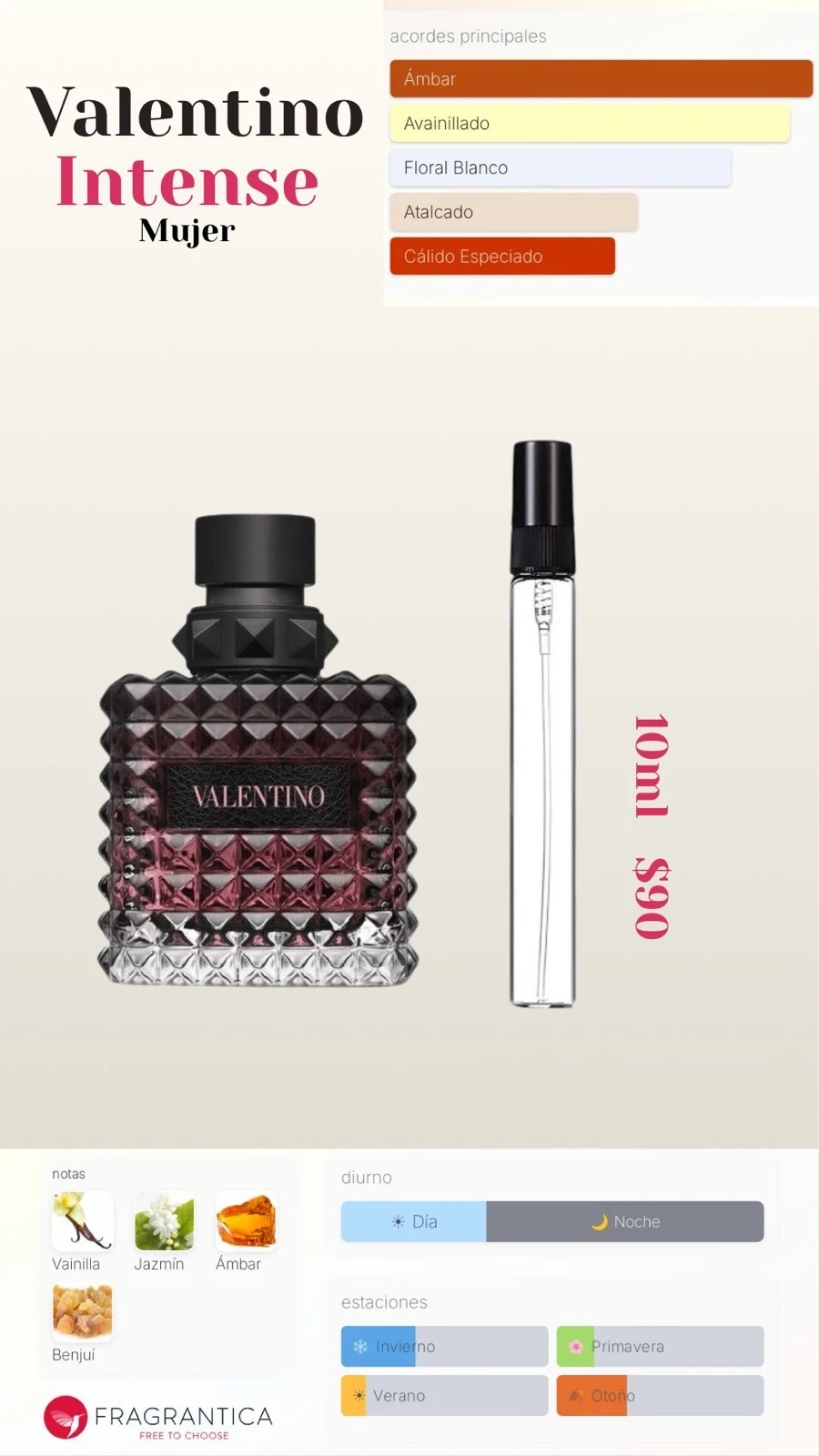Decants - Valentino Donna Born In Roma Intense Dupe - Mujer 