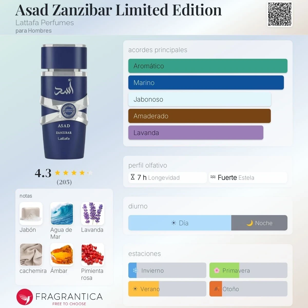 Decants - Asad Zanzibar Lattafa Original - Hombre 2