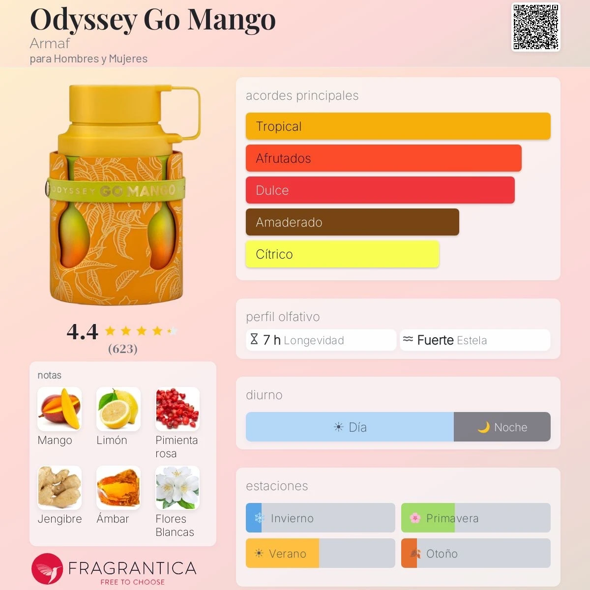 1.1 - Mini Odyssey GO Mango Armaf 30ml - Unisex  2