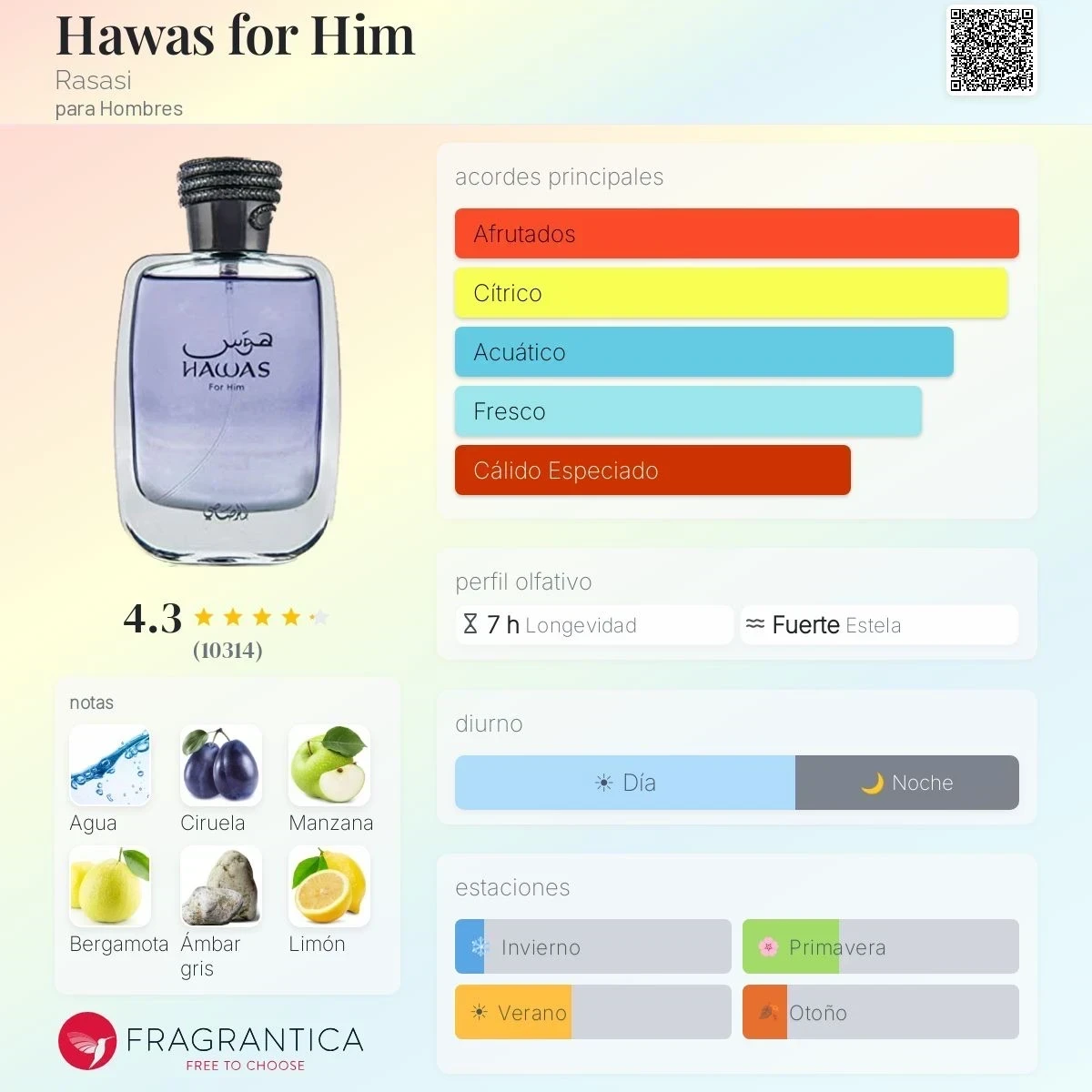 ORIGINAL - Hawas For Him Rasasi – Hombre 2