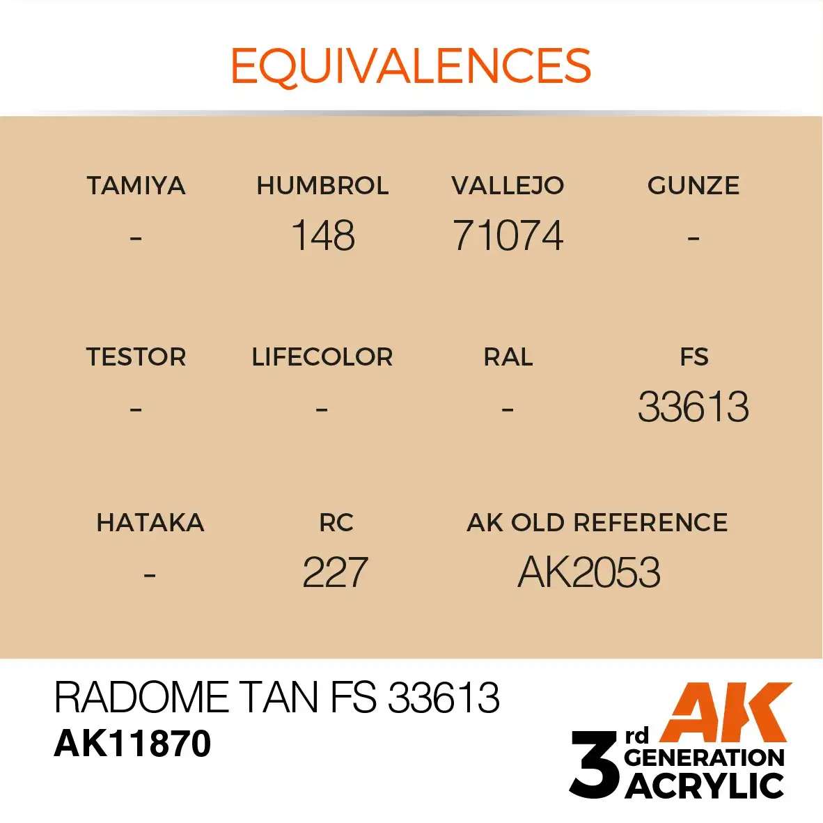  Radome Tan FS 33613 – AIR 2