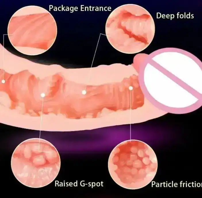 Masajeador Vaginal Dildo 3