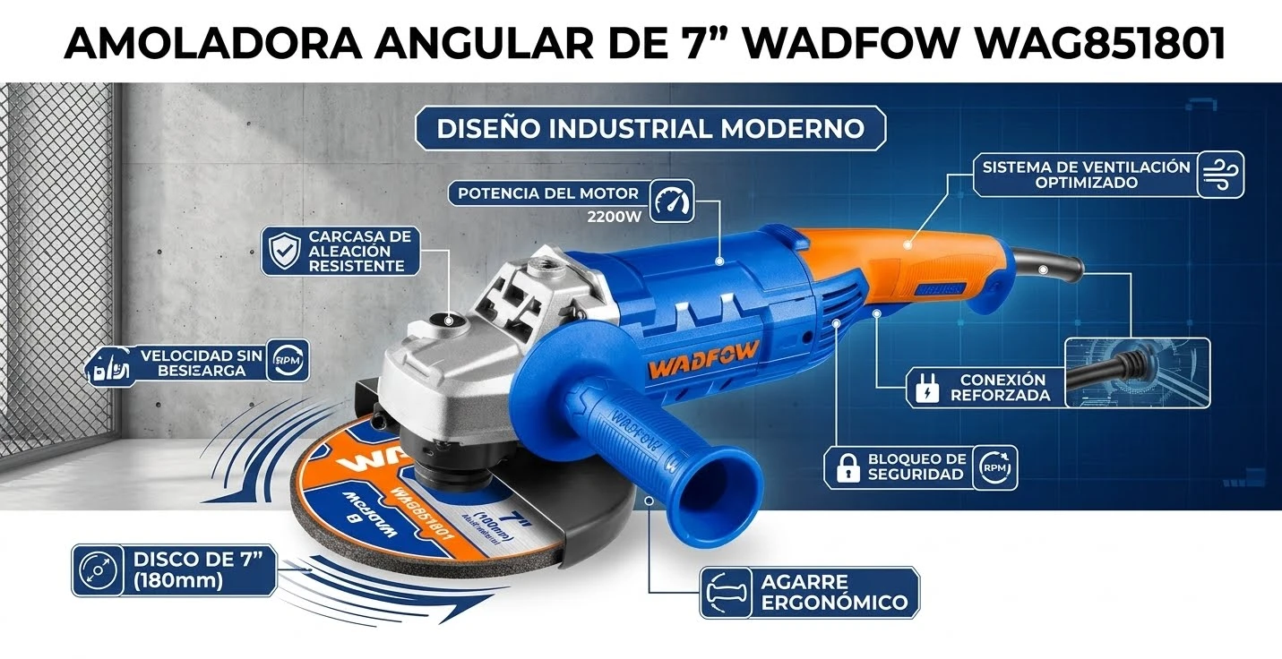 Amoladora WADFOW 7" 1800W -WAG851801