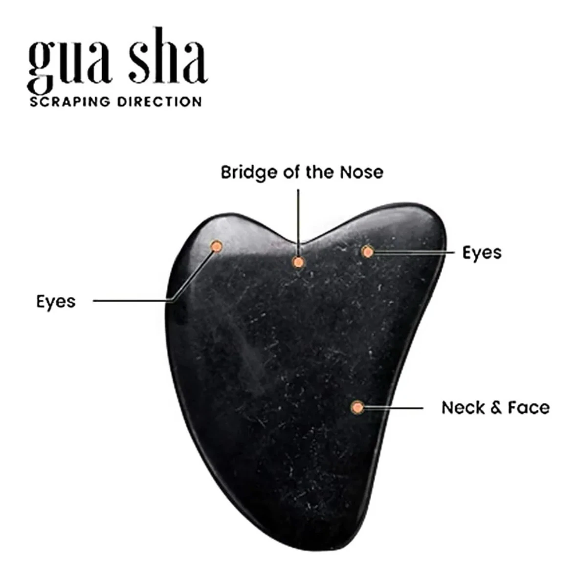 Set Facial de Obsidiana Negra | Rodillo + Gua Sha de Corazón 🖤✨ 2