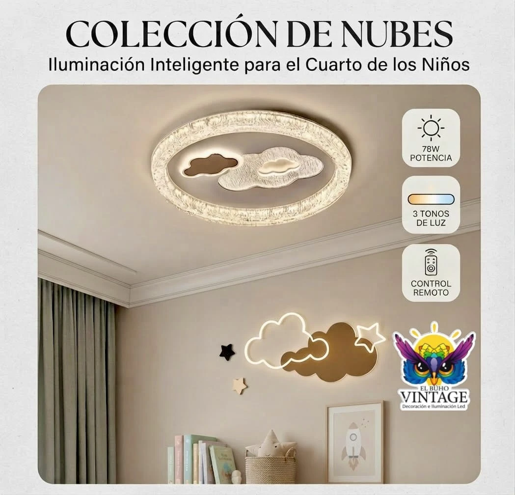 PLAFÓN LED TIPO NUBE 