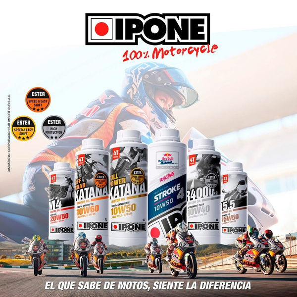 LUBRICANTES Y ADITIVOS