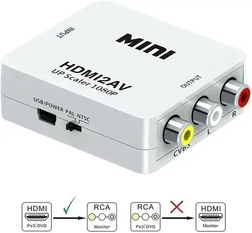 Convertidor de HDMI a RCA 2