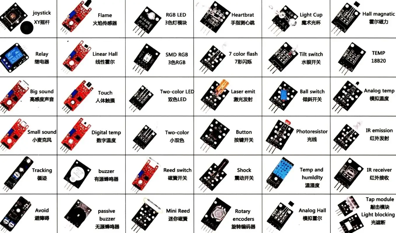 Variedad en  sensores Arduino la unidad 