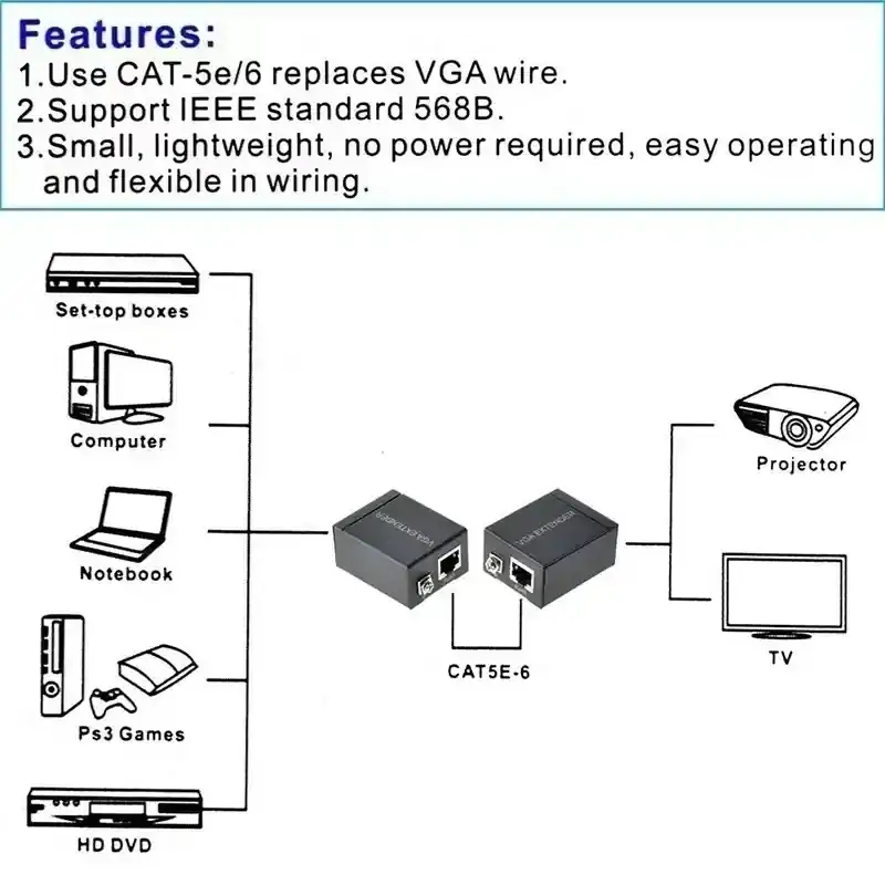 VGA-60M 4