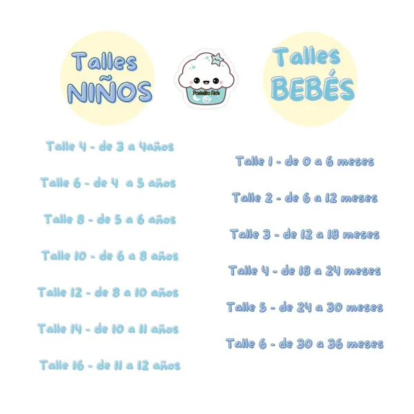 Tabla de Medidas
