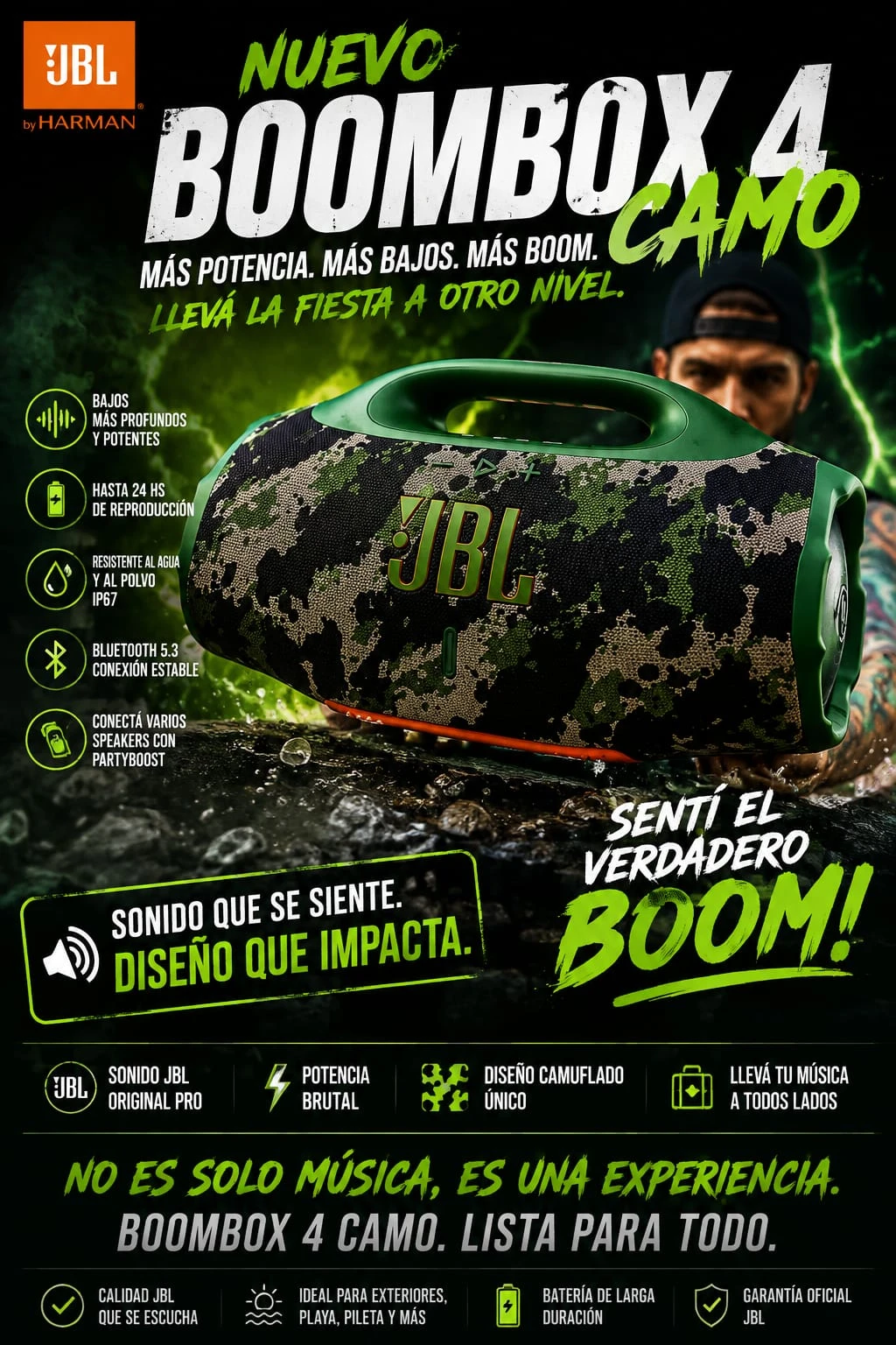 JBL Boombox 4