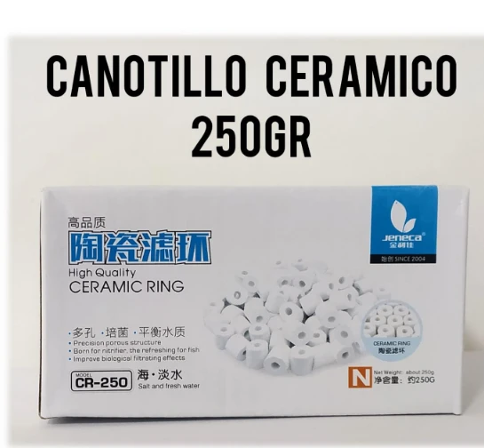 Canotillos