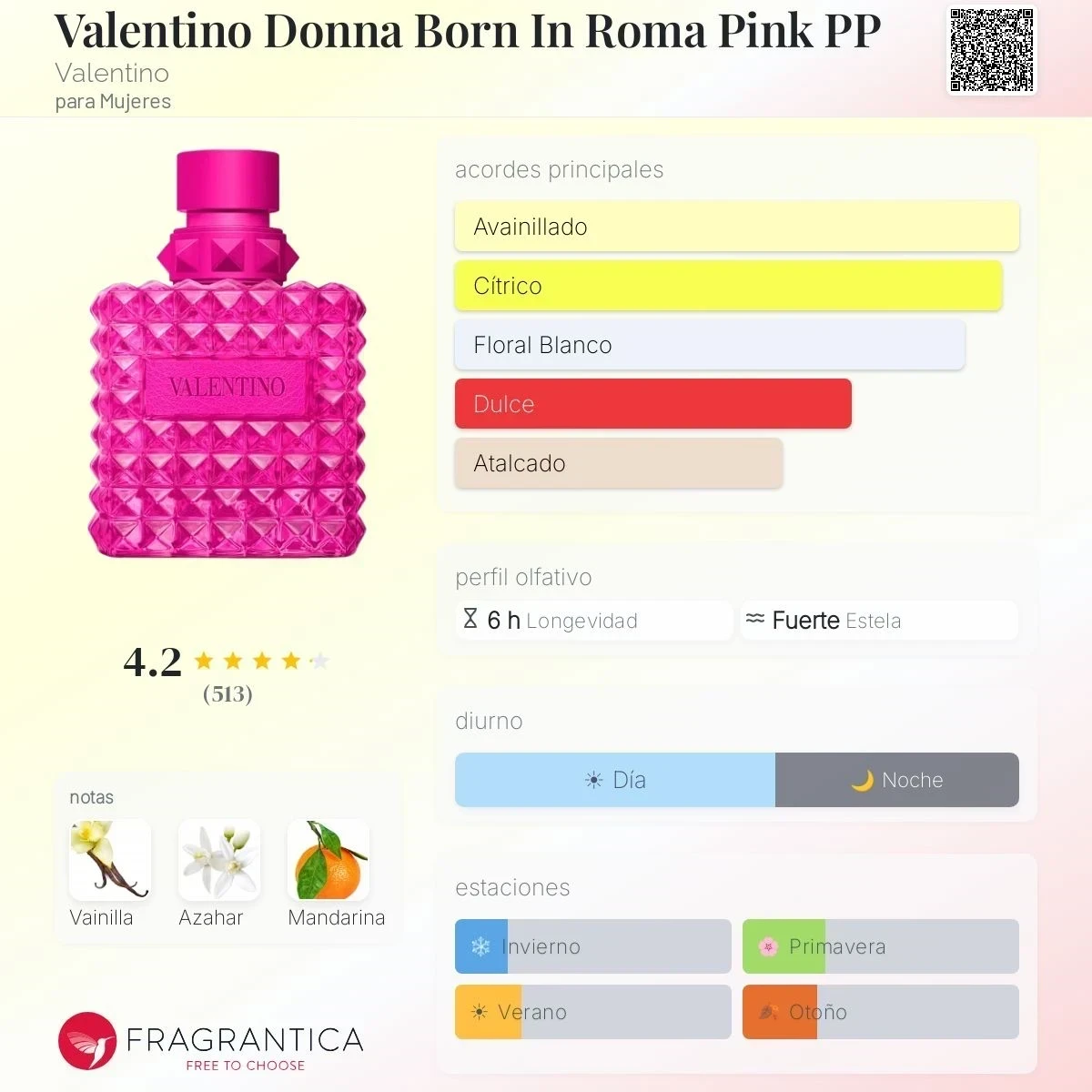1.1 - Valentino Donna Pink PP - Mujer 2