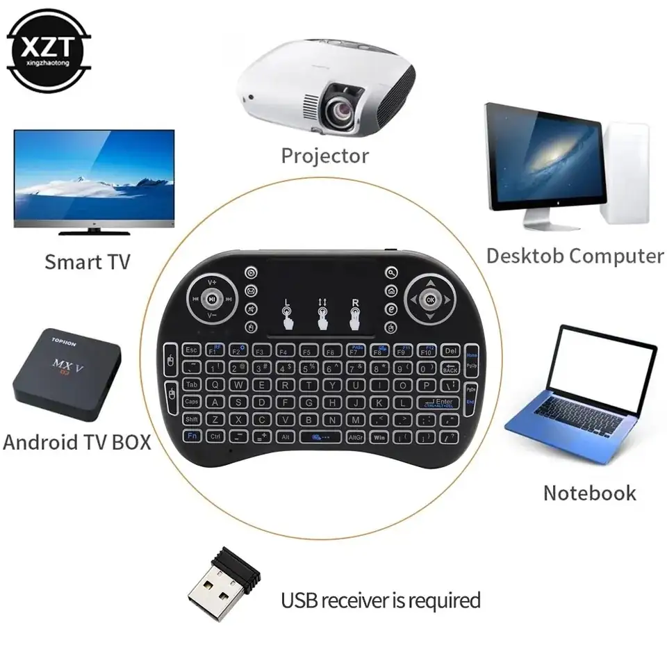 Mini Teclado Inalámbrico  4