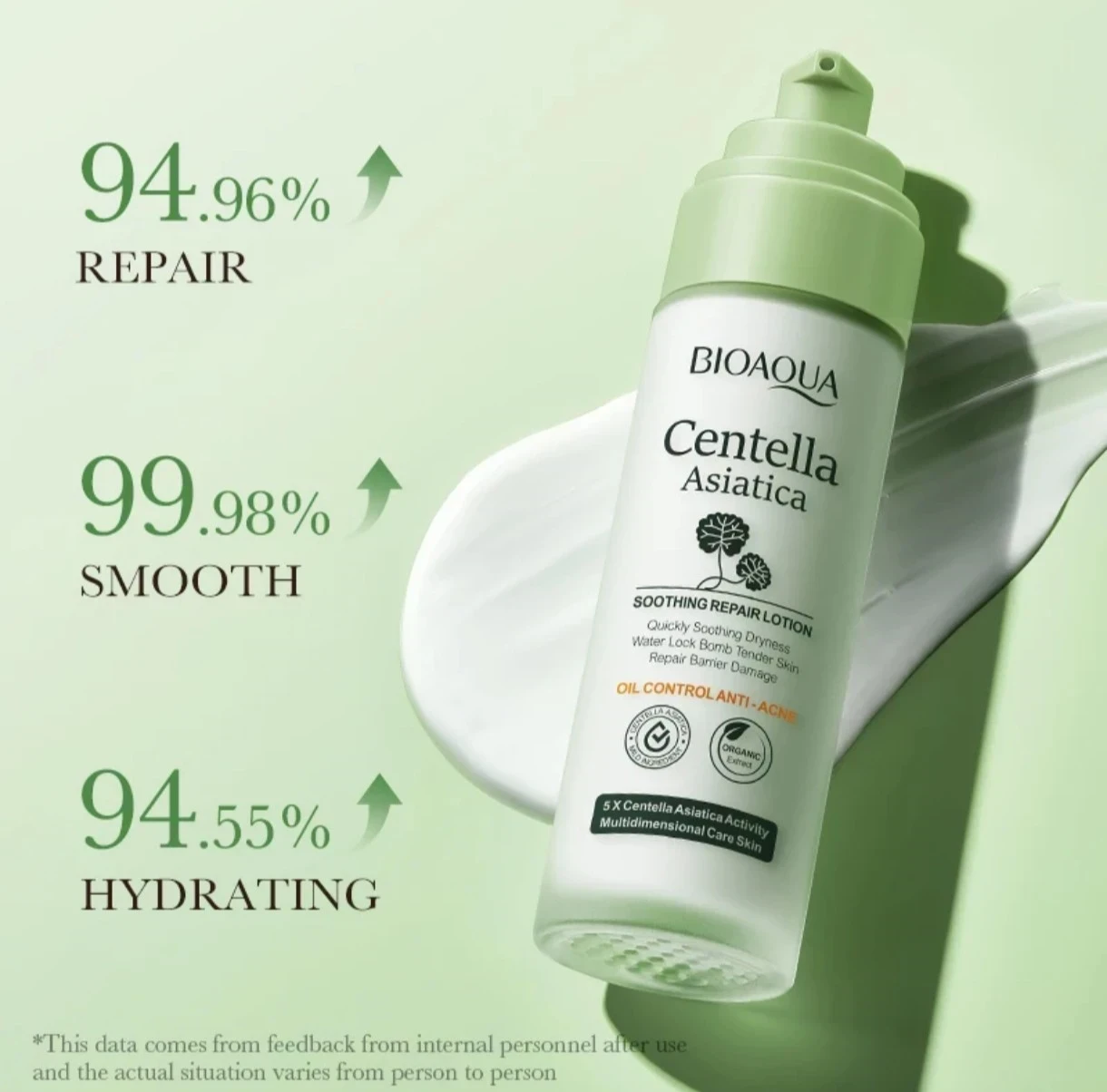 BIOAQUA Centella Asiática – Soothing Repair Lotion 🥰🌸 2
