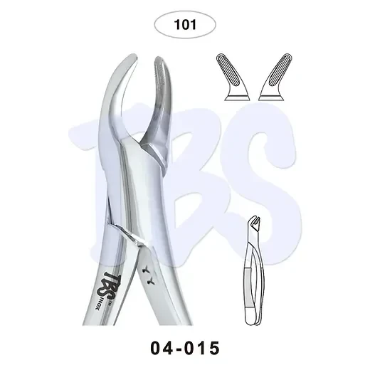 FORCEPS 101